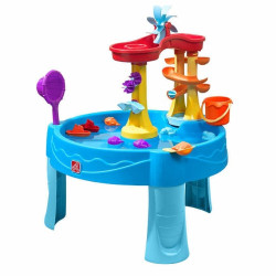 Step 2 Archway Falls Water...